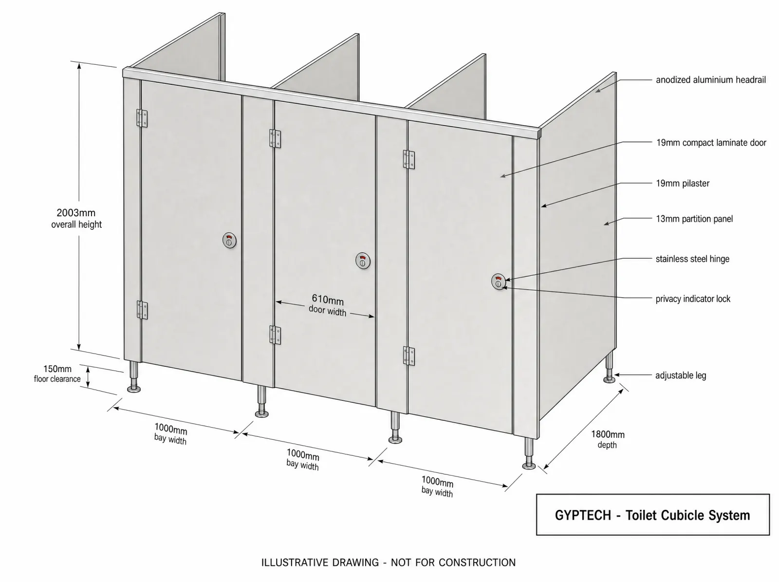 Illustrative drawing of a run of three floor-standing toilet cubicles with aluminium headrail, adjustable legs and 150 mm floor clearance